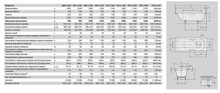 Kaldewei_Saniform_Plus_0